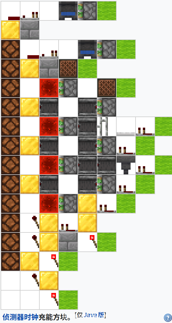我的世界百科杂项电路配图