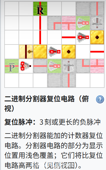 我的世界百科脉冲电路配图 我的世界百科脉冲电路配图