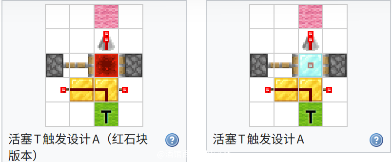 我的世界百科教程:活塞电路配图