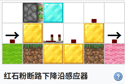 我的世界百科脉冲电路配图 我的世界百科脉冲电路配图