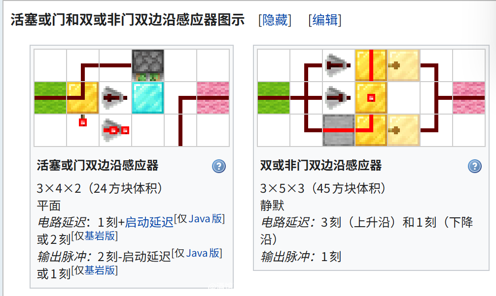 我的世界百科脉冲电路配图 我的世界百科脉冲电路配图