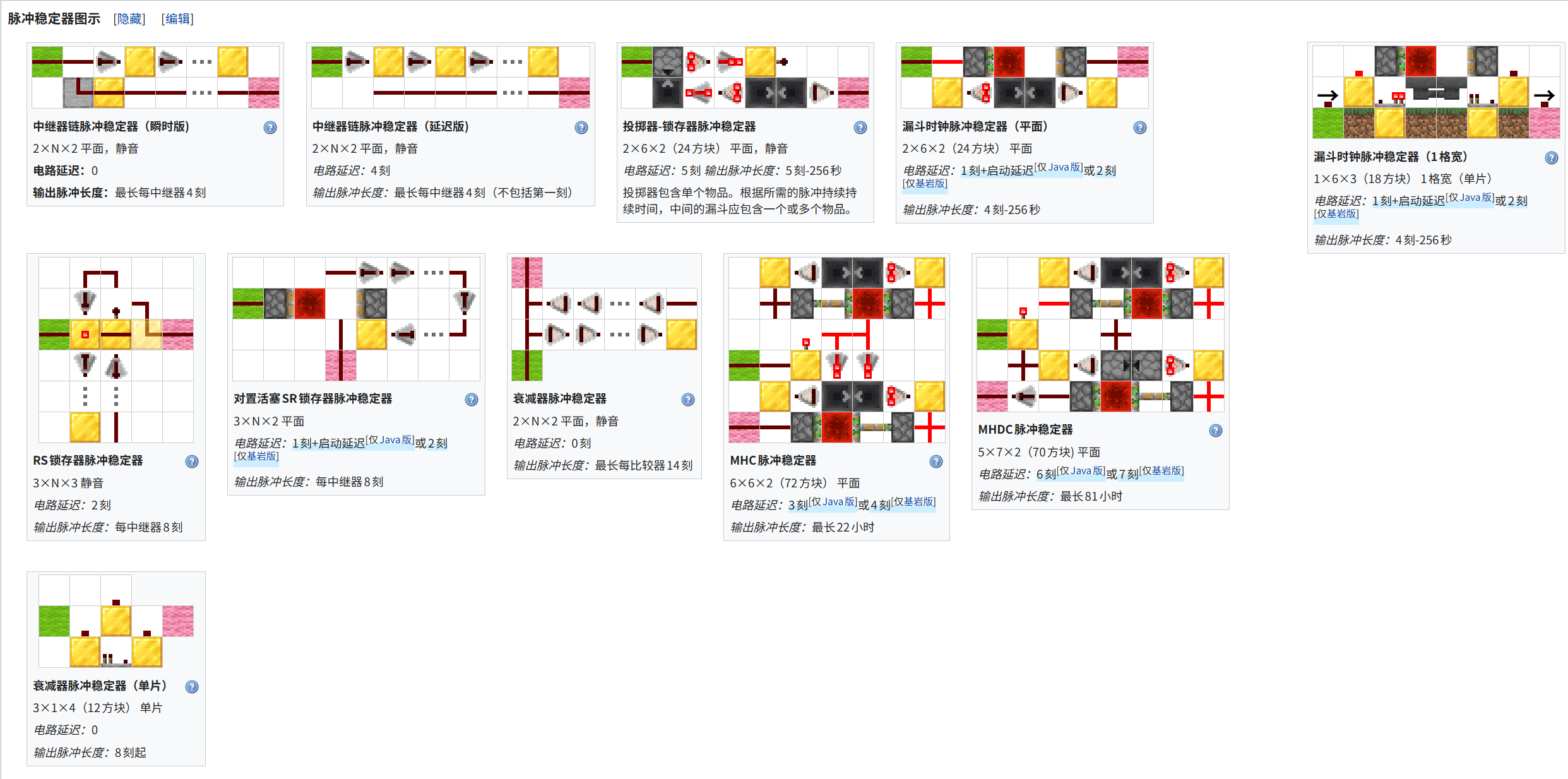 我的世界百科脉冲电路配图 我的世界百科脉冲电路配图