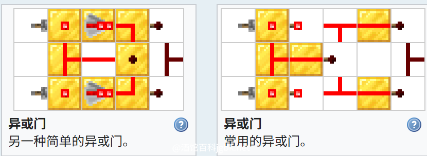 我的世界百科教程:基本逻辑门配图