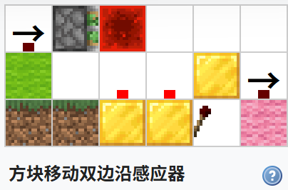 我的世界百科脉冲电路配图 我的世界百科脉冲电路配图