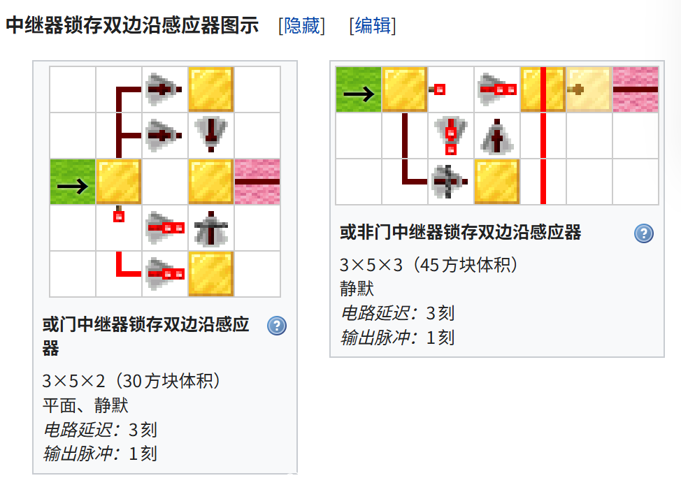 我的世界百科脉冲电路配图 我的世界百科脉冲电路配图