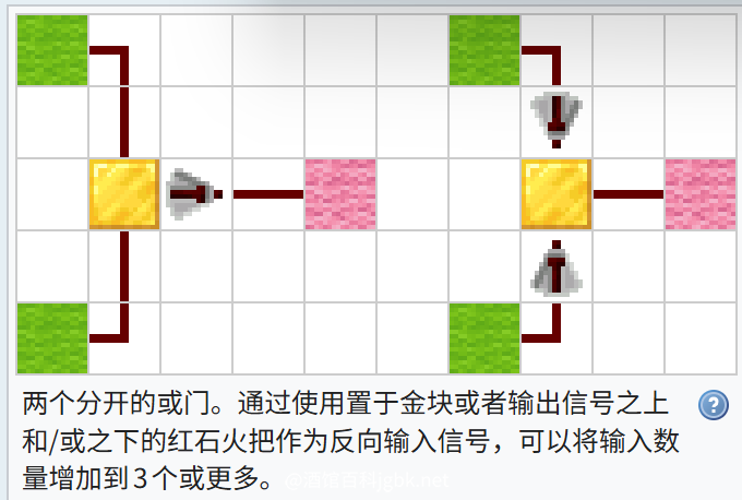 我的世界百科教程:基本逻辑门配图