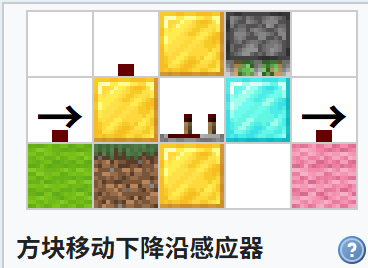 我的世界百科脉冲电路配图 我的世界百科脉冲电路配图