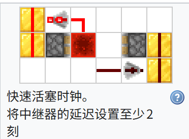 我的世界百科教程:活塞电路配图