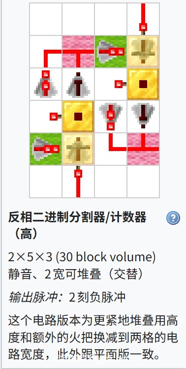 我的世界百科脉冲电路配图 我的世界百科脉冲电路配图