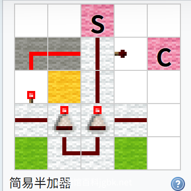 我的世界百科教程:高级红石电路配图