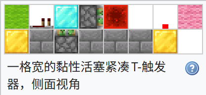 我的世界百科教程:活塞电路配图