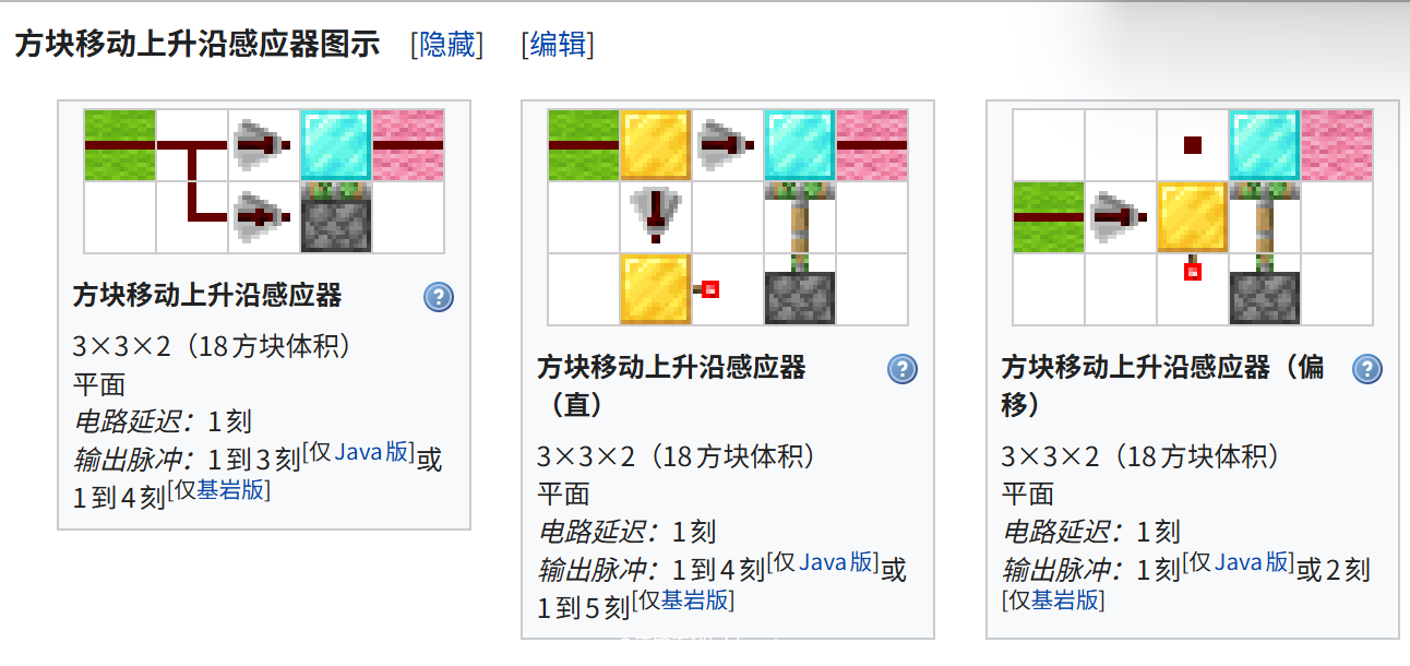 我的世界百科脉冲电路配图 我的世界百科脉冲电路配图