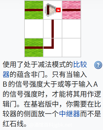 我的世界百科教程:基本逻辑门配图