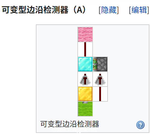 我的世界百科教程:活塞电路配图
