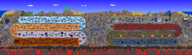 泰拉瑞亚百科对偶地牢配图